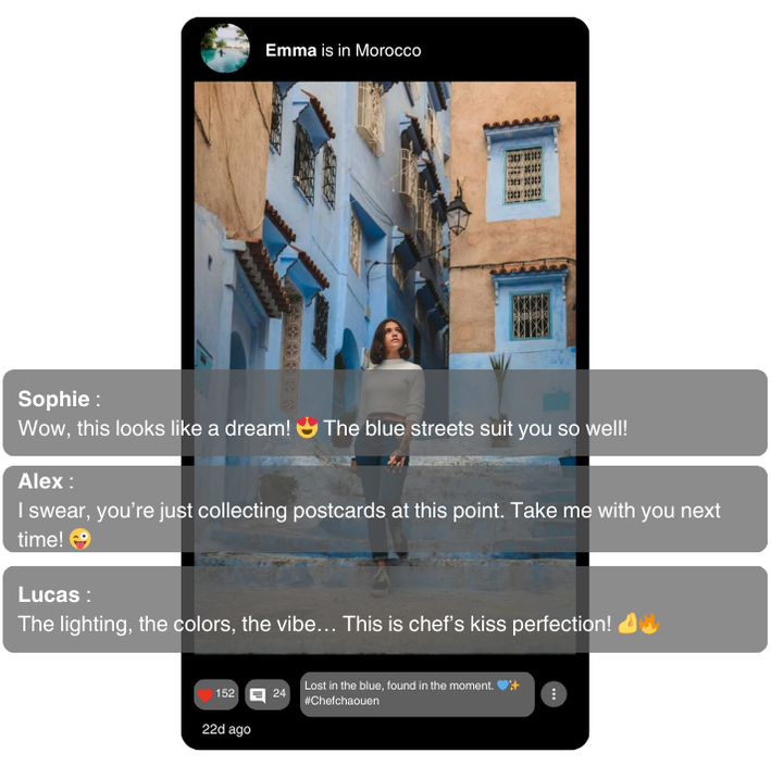 Travel Post Example